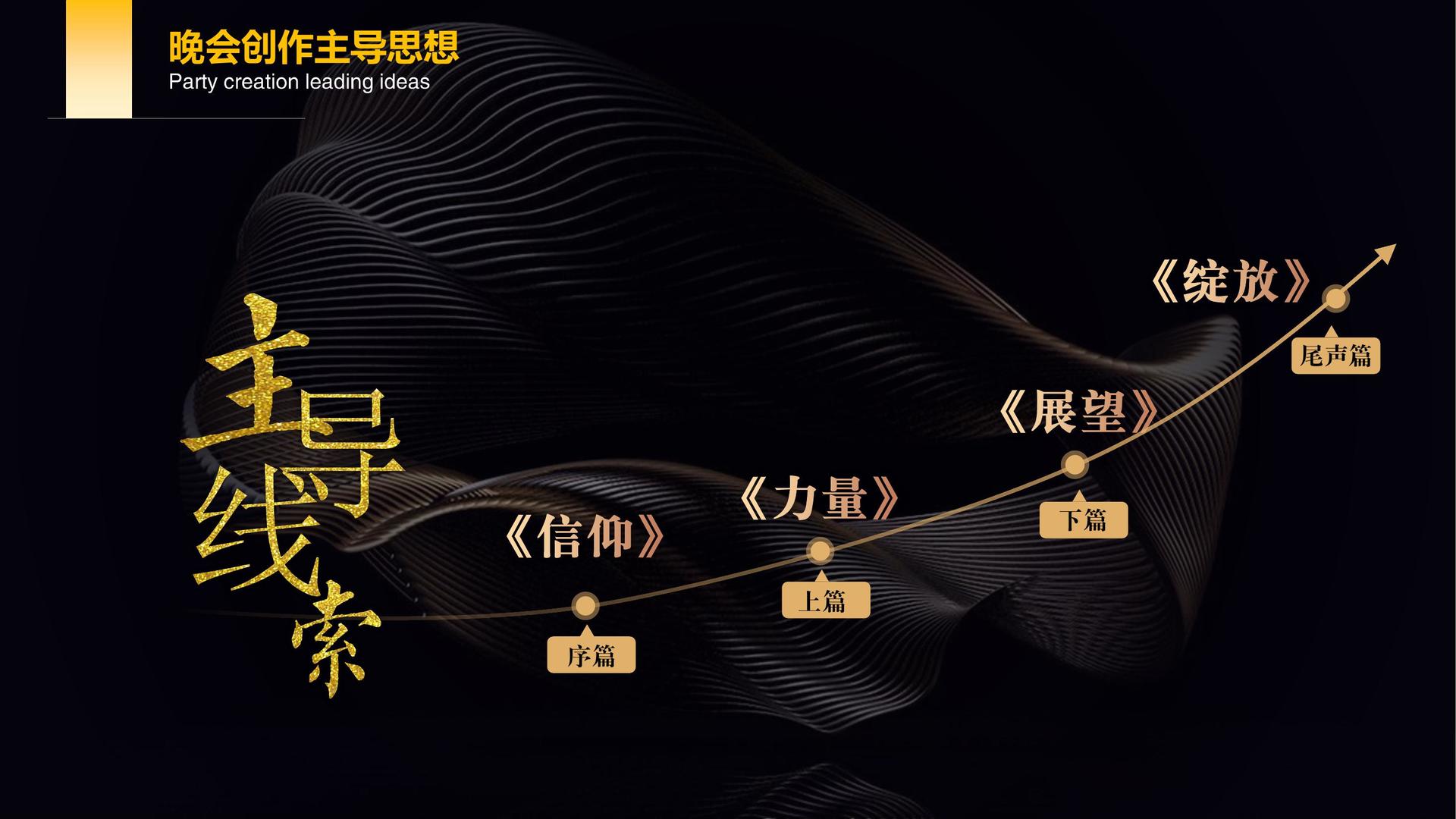 星空联创文化发布年度重点项目进展通报